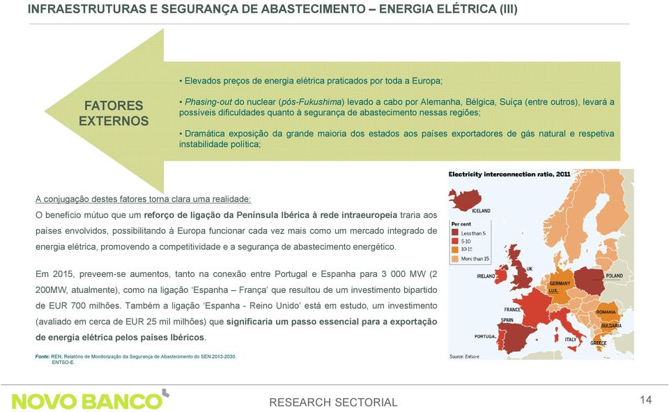 exportadores de gás natural e respetiva instabilidade política; A conjugação destes fatores torna clara uma realidade: O benefício mútuo que um reforço de ligação da Península Ibérica à rede