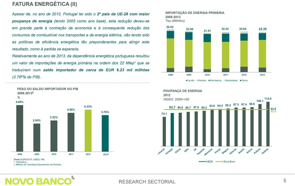 resultado, como à partida se esperaria.