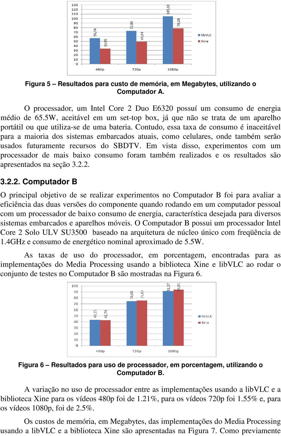 Contudo, essa taxa de consumo é inaceitável para a maioria dos sistemas embarcados atuais, como celulares, onde também serão usados futuramente recursos do SBDTV.