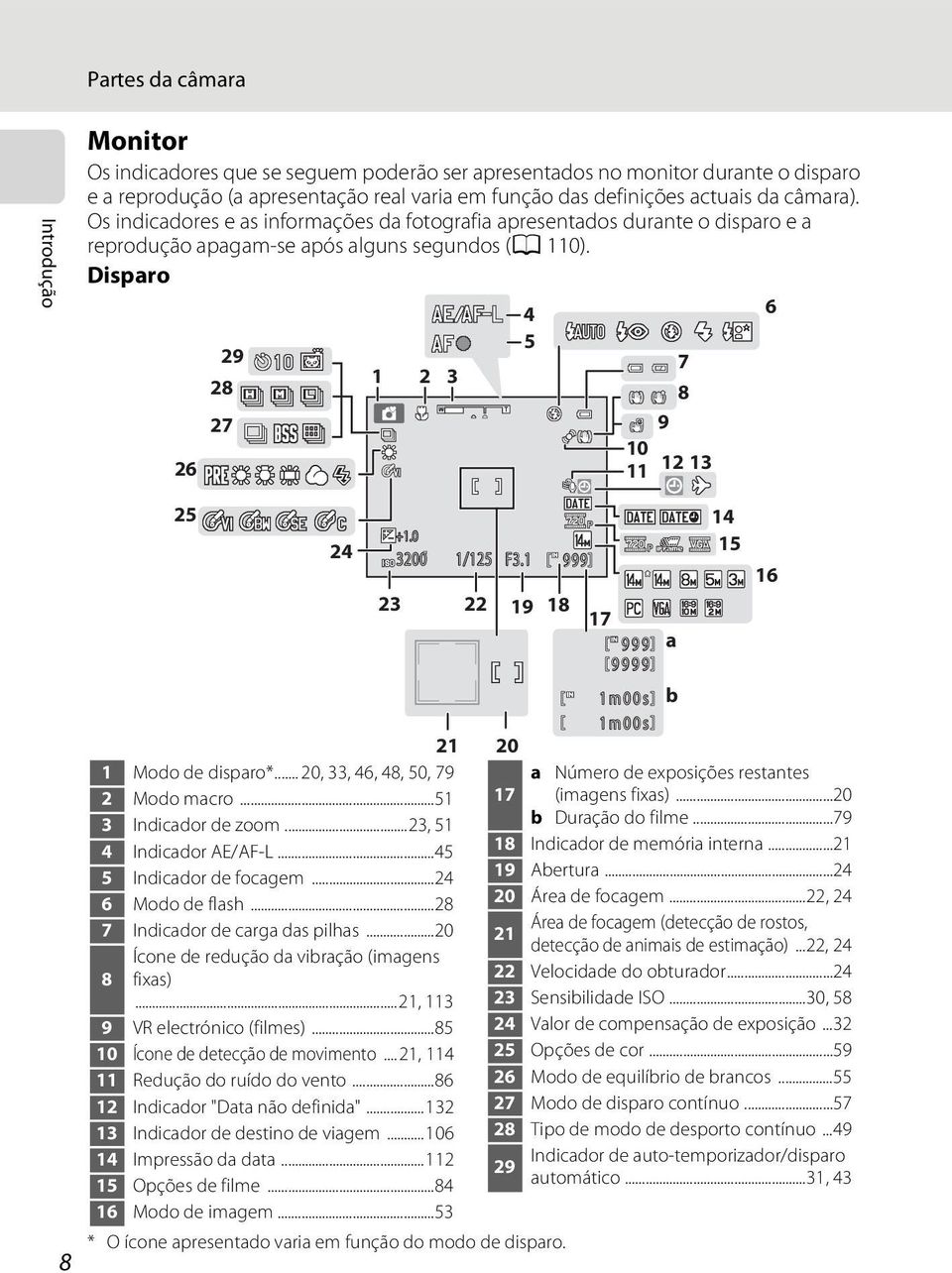 Disparo 26 29 28 27 1 2 3 4 5 7 8 9 10 11 12 13 6 8 25 * O ícone apresentado varia em função do modo de disparo. 24 +1.0 3200 23 21 1 Modo de disparo*... 20, 33, 46, 48, 50, 79 2 Modo macro.