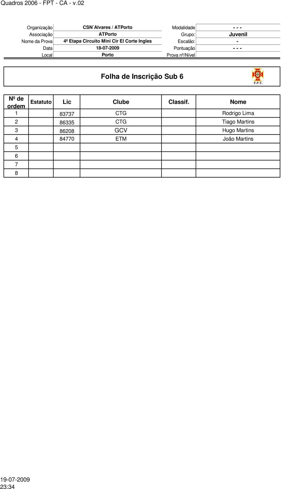 Folha de Inscrição Sub 6 Nº de ordem Estatuto Lic Clube Classif.