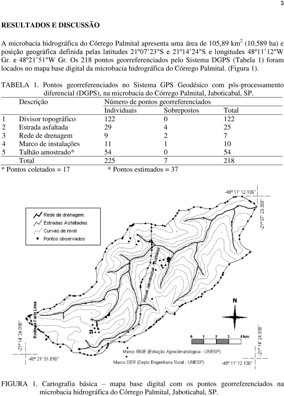 Os 218 pontos georreferenciados pelo Sistema DGPS (Tabela 1) foram locados no mapa base digital da microbacia hidrográfica do Córrego Palmital. (Figura 1). TABELA 1.