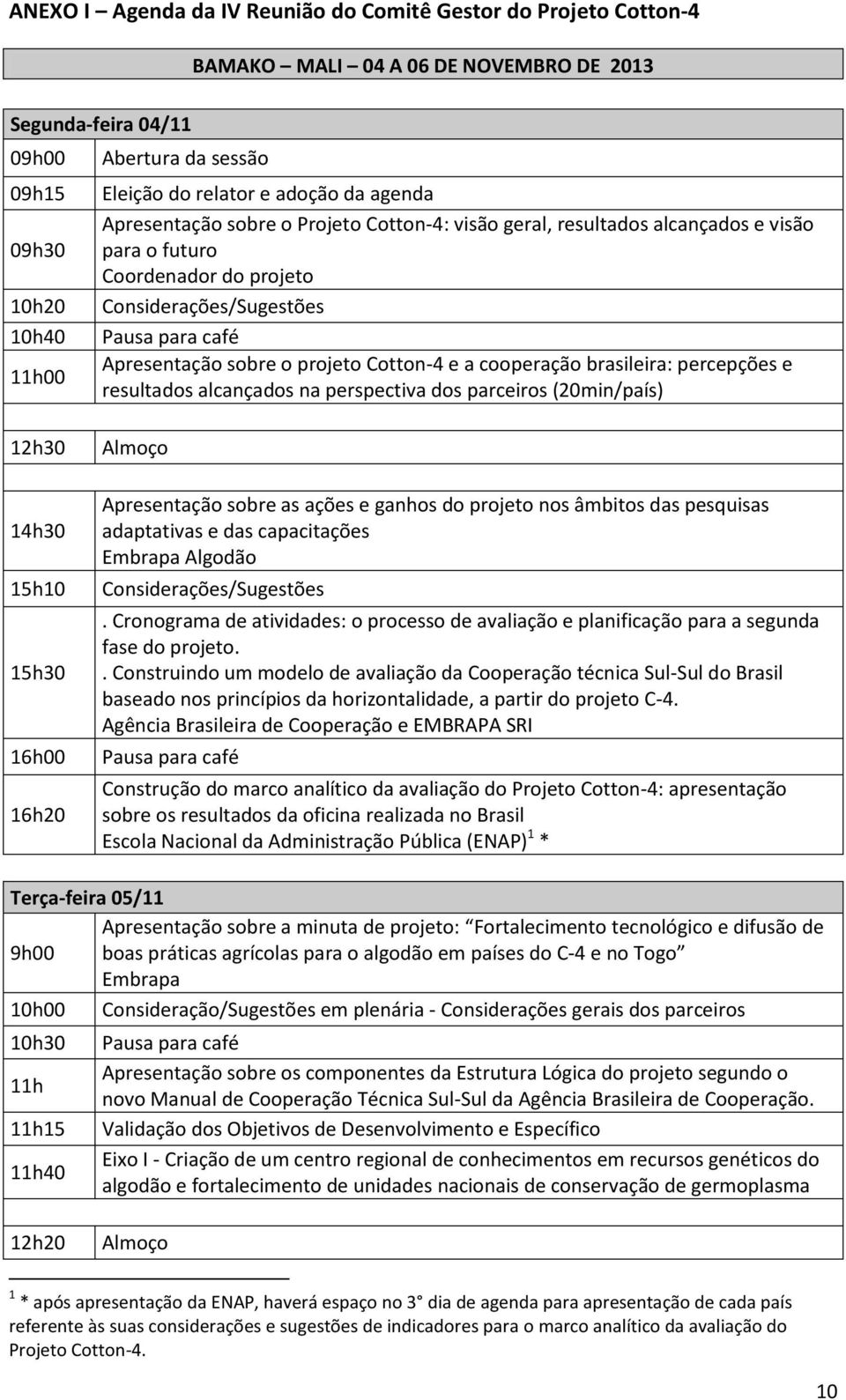 projeto Cotton-4 e a cooperação brasileira: percepções e resultados alcançados na perspectiva dos parceiros (20min/país) 12h30 14h30 15h10 15h30 16h00 16h20 Almoço Apresentação sobre as ações e