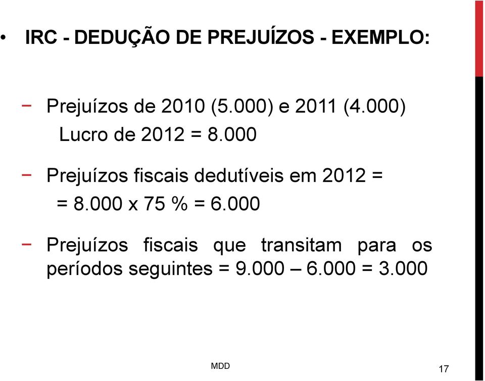 000 Prejuízos fiscais dedutíveis em 2012 = = 8.000 x 75 % = 6.