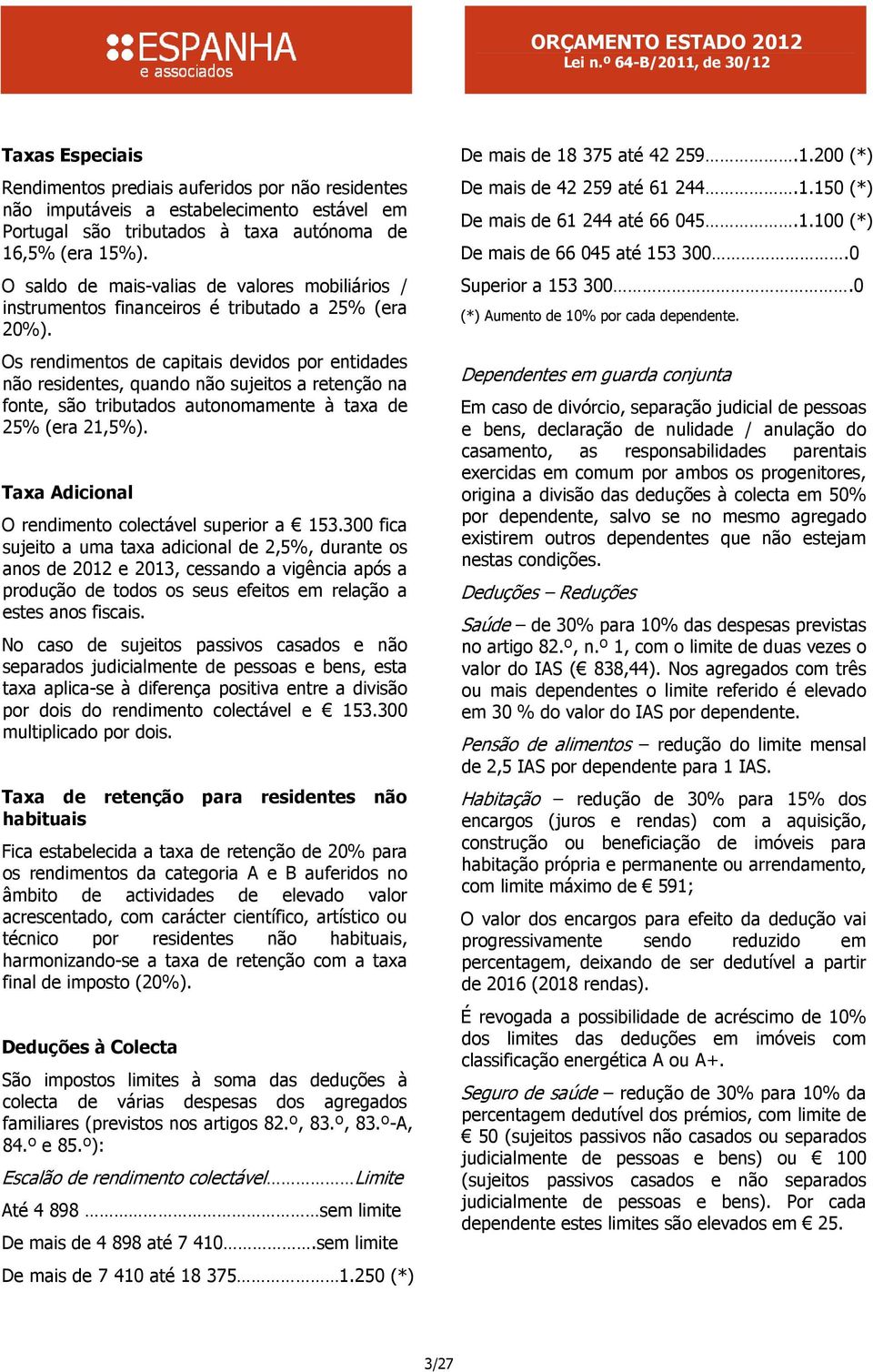 Os rendimentos de capitais devidos por entidades não residentes, quando não sujeitos a retenção na fonte, são tributados autonomamente à taxa de 25% (era 21,5%).