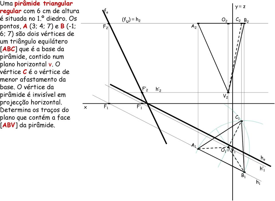 contido num plano horizontal ν. O vértice C é o vértice de menor afastamento da base.