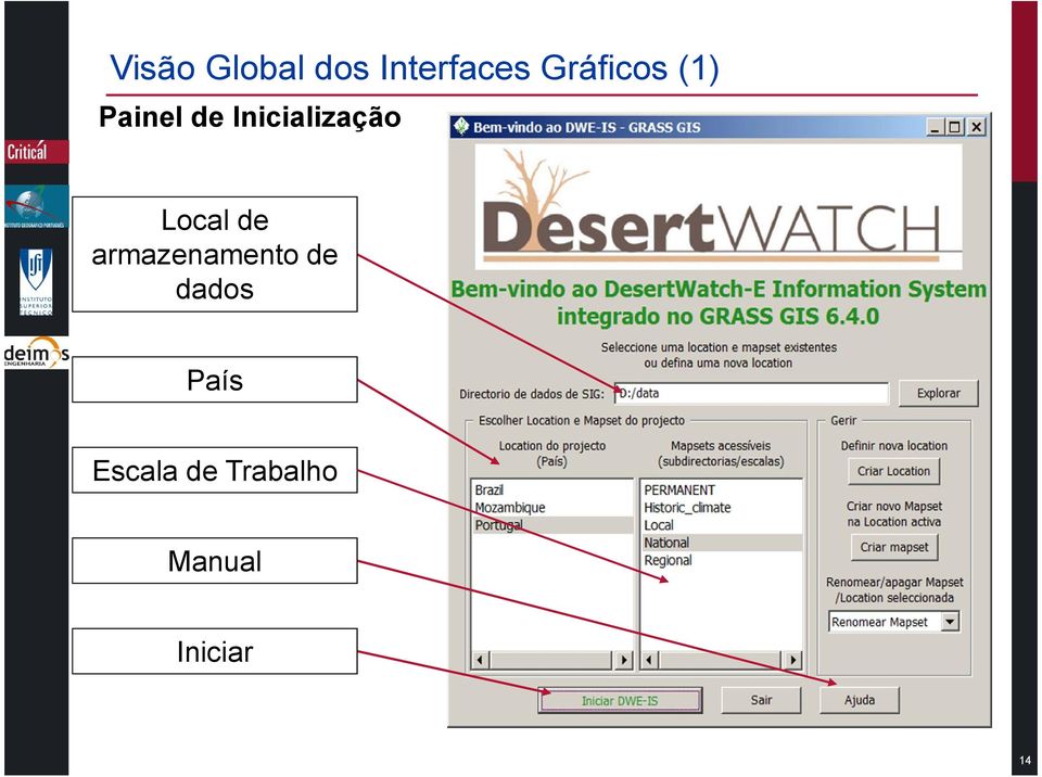 Inicialização Local de