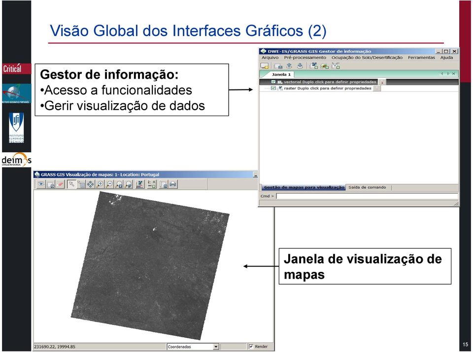 funcionalidades Gerir visualização de