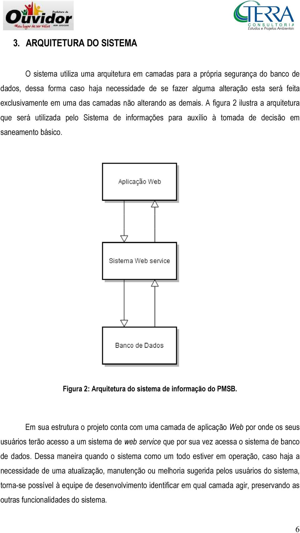 Figura 2: Arquitetura do sistema de informação do PMSB.