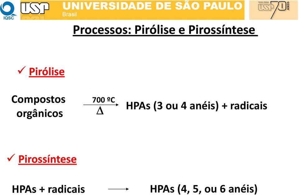 HPAs (3 ou 4 anéis) + radicais