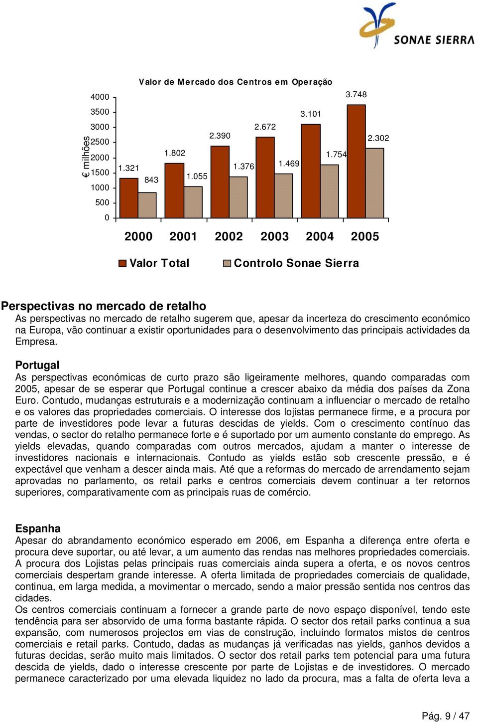 na Europa, vão continuar a existir oportunidades para o desenvolvimento das principais actividades da Empresa.