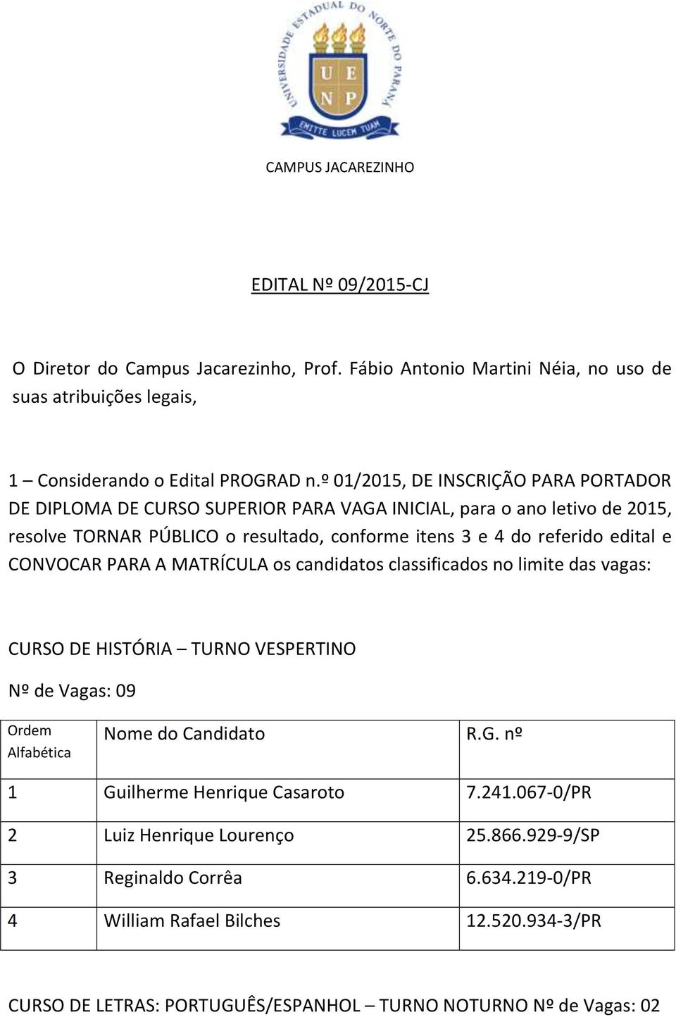 edital e CONVOCAR PARA A MATRÍCULA os candidatos classificados no limite das vagas: CURSO DE HISTÓRIA TURNO VESPERTINO Nº de Vagas: 09 Ordem Alfabética Nome do Candidato R.G.