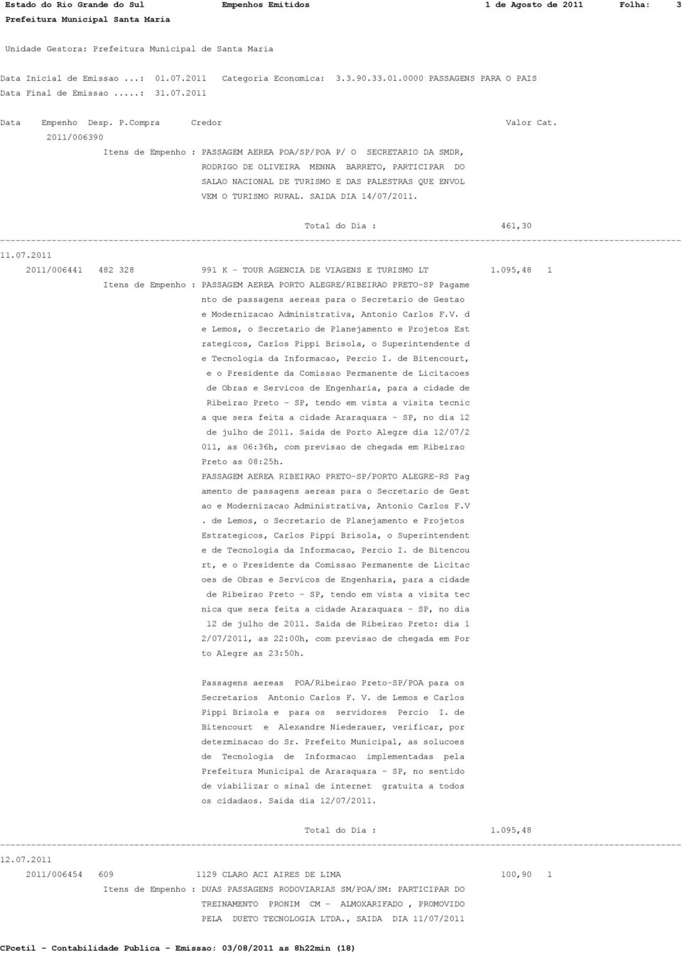 095,48 1 Itens de Empenho : PASSAGEM AEREA PORTO ALEGRE/RIBEIRAO PRETO-SP Pagame nto de passagens aereas para o Secretario de Gestao e Modernizacao Administrativa, Antonio Carlos F.V.