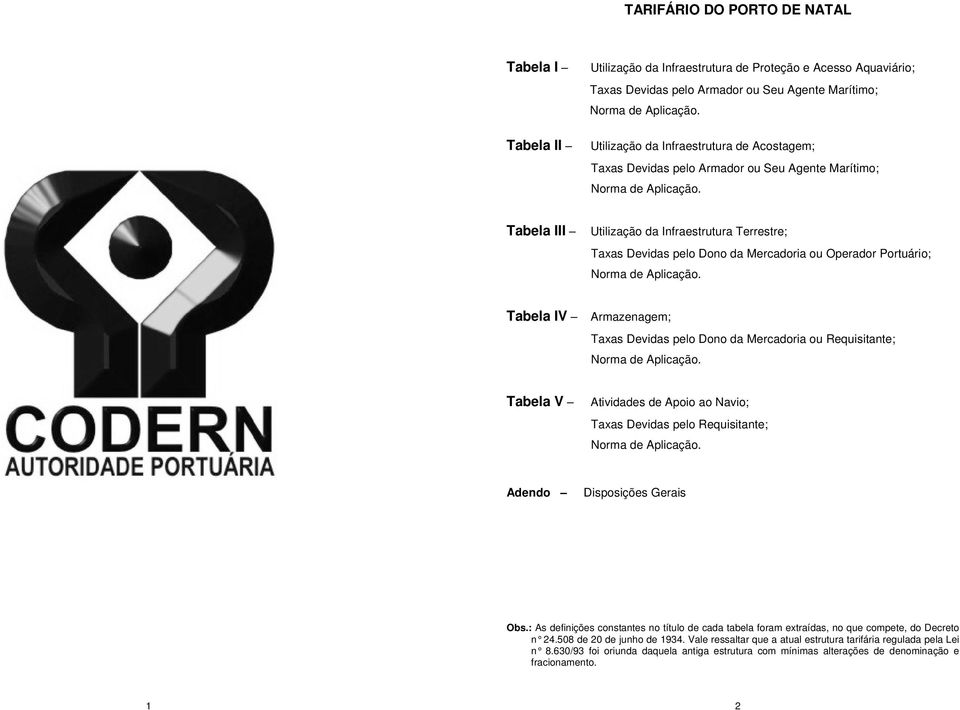 Taxas Devidas pelo Dono da Mercadoria ou Requisitante; Tabela V Atividades de Apoio ao Navio; Taxas Devidas pelo Requisitante; Adendo Disposições Gerais Obs.