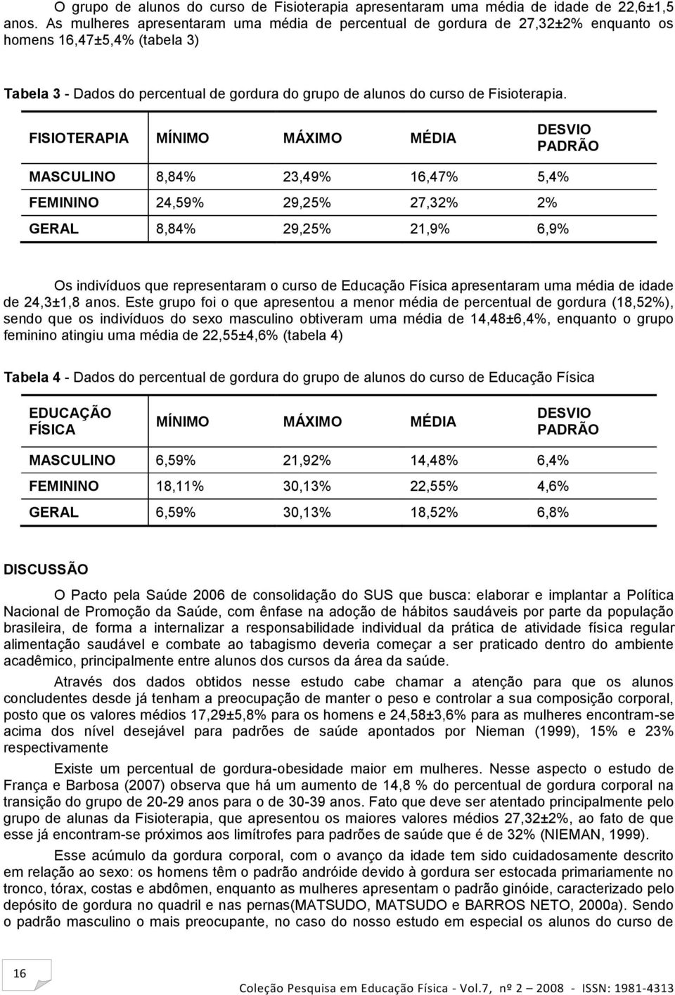 FISIOTERAPIA MÍNIMO MÁXIMO MÉDIA MASCULINO 8,84% 23,49% 16,47% 5,4% FEMININO 24,59% 29,25% 27,32% 2% GERAL 8,84% 29,25% 21,9% 6,9% Os indivíduos que representaram o curso de Educação Física