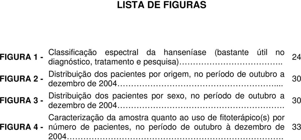 . Distribuição dos pacientes por origem, no período de outubro a dezembro de 2004.