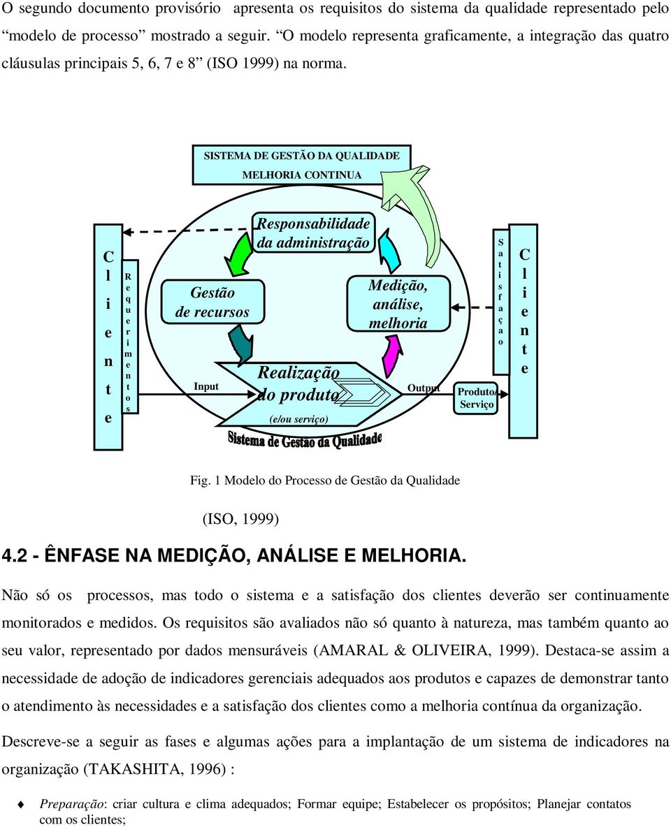 SISTEMA DE GESTÃO DA QUALIDADE MELHORIA CONTINUA C l i n t R q u r i m n t o s Gstão d rcursos Rsponsabilidad da administração Ralização do produto Mdição, anális, mlhoria Input Output Produto/