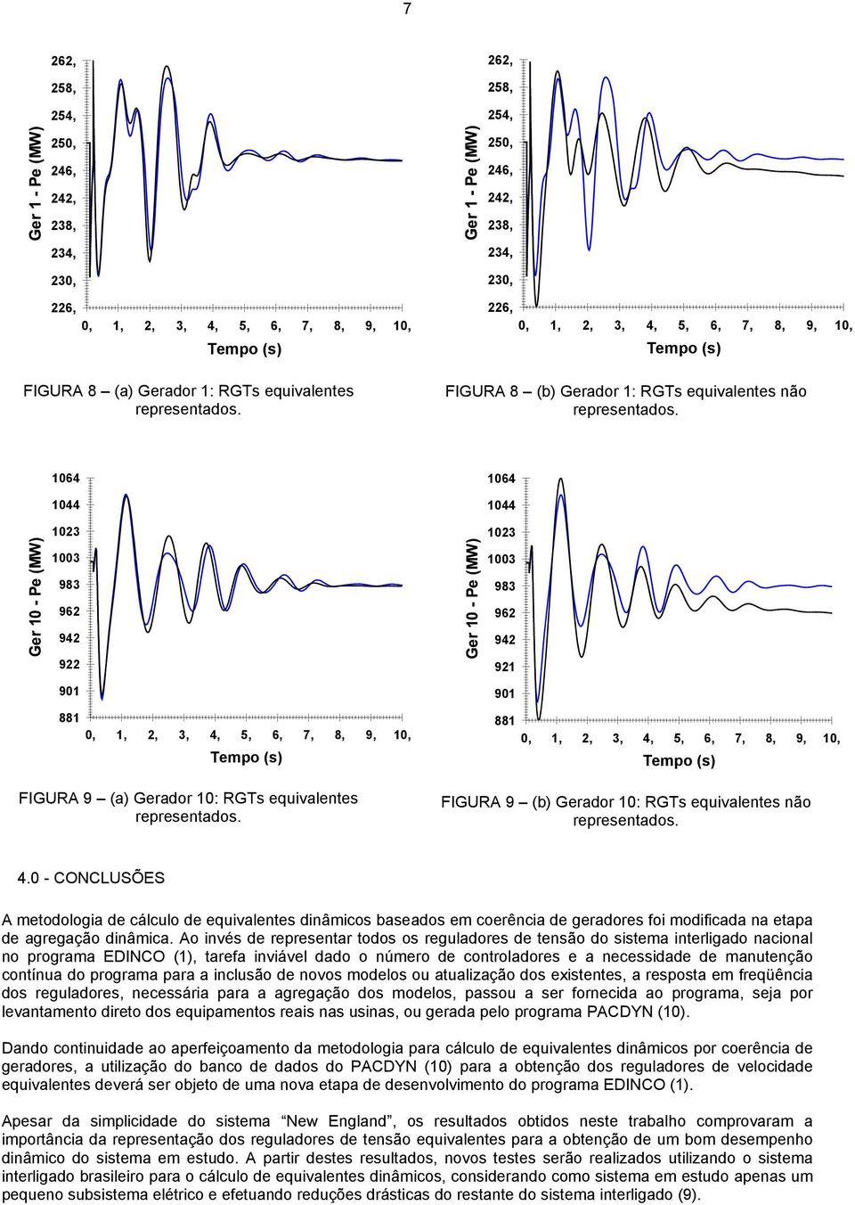 0 - CONCLUSÕES A metodologia de cálculo de equivalentes dinâmicos baseados em coerência de geradores foi modificada na etapa de agregação dinâmica.
