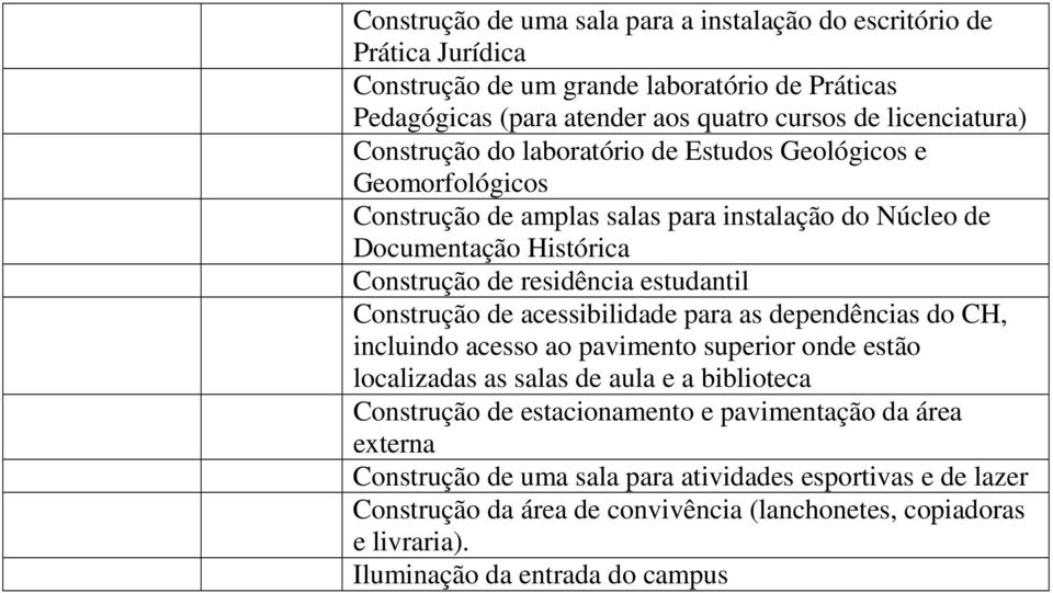 Construção de acessibilidade para as dependências do CH, incluindo acesso ao pavimento superior onde estão localizadas as salas de aula e a biblioteca Construção de estacionamento e