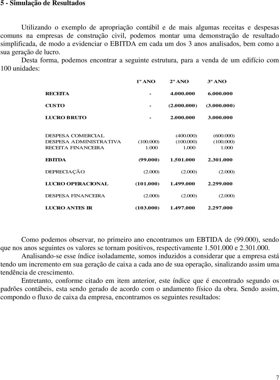 Desta forma, podemos encontrar a seguinte estrutura, para a venda de um edifício com 100 unidades: 1º ANO 2º ANO 3º ANO RECEITA - 4.000.000 6.000.000 CUSTO - (2.000.000) (3.000.000) LUCRO BRUTO - 2.