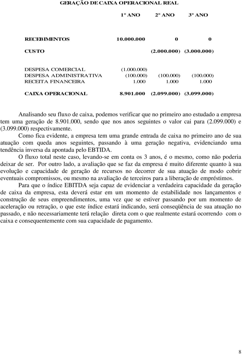 000) (3.099.000) Analisando seu fluxo de caixa, podemos verificar que no primeiro ano estudado a empresa tem uma geração de 8.901.000, sendo que nos anos seguintes o valor cai para (2.099.000) e (3.