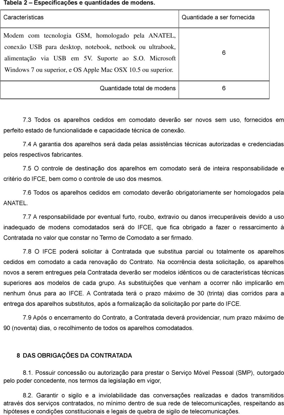 Microsoft Windows 7 ou superior, e OS Apple Mac OSX 10.5 ou superior. 6 Quantidade total de modens 6 7.