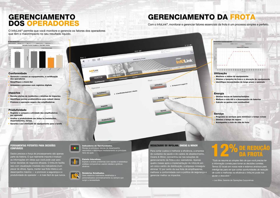 Conformidade Gerencie o acesso ao equipamento, a certificação dos operadores Simplifique o check-list Armazene o processo com registros digitais Utilização Monitore o status do equipamento Otimize o