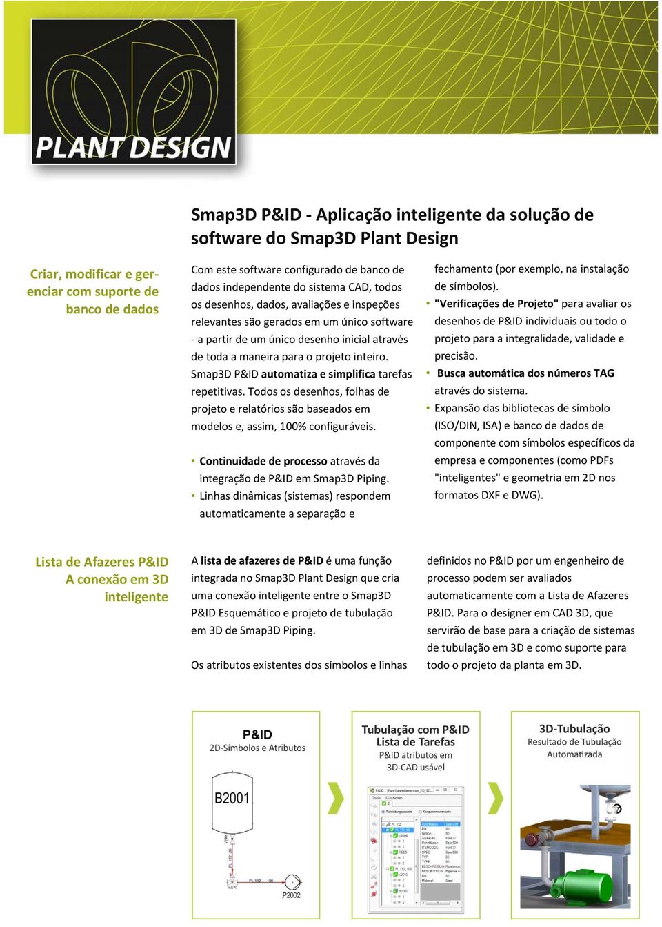 Smap3D P&ID automatiza e simplifica tarefas repetitivas. Todos os desenhos, folhas de projeto e relatórios são baseados em modelos e, assim, 100% configuráveis.