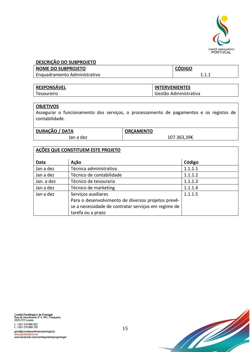 AÇÕES QUE CONSTITUEM ESTE PROJETO 107.363,39 Data Ação Código Técnica administrativa 1.1.1.1 Técnico de contabilidade 1.1.1.2 Jan.