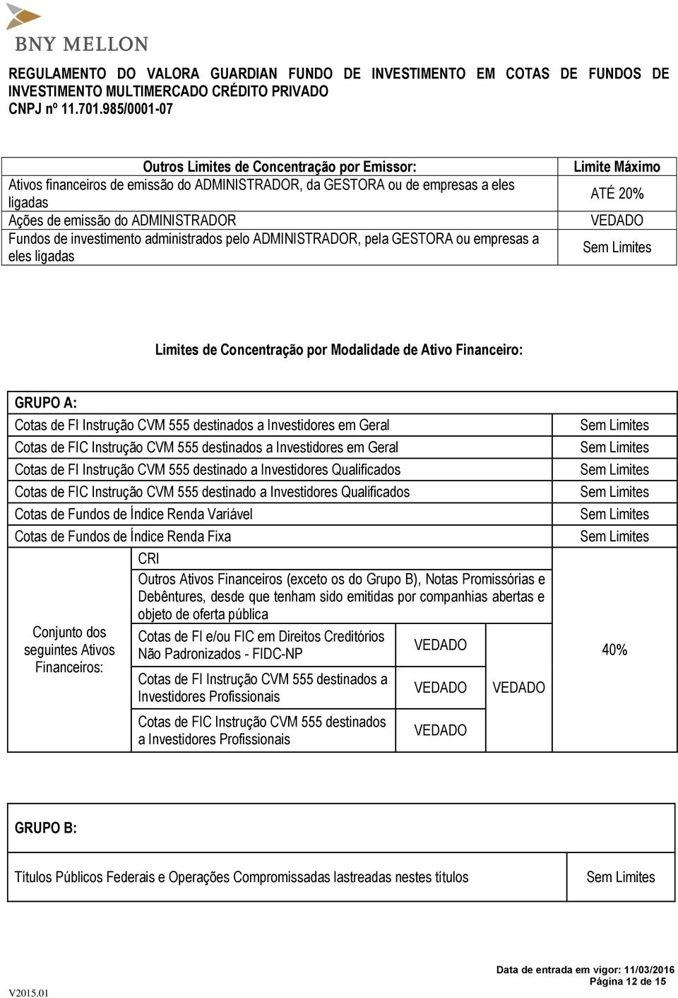 destinados a Investidores em Geral Cotas de FIC Instrução CVM 555 destinados a Investidores em Geral Cotas de FI Instrução CVM 555 destinado a Investidores Qualificados Cotas de FIC Instrução CVM 555