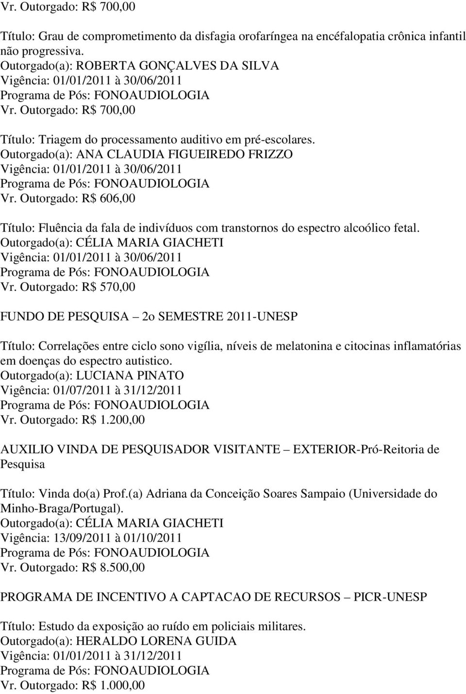 Outorgado: R$ 606,00 Título: Fluência da fala de indivíduos com transtornos do espectro alcoólico fetal. Vr.