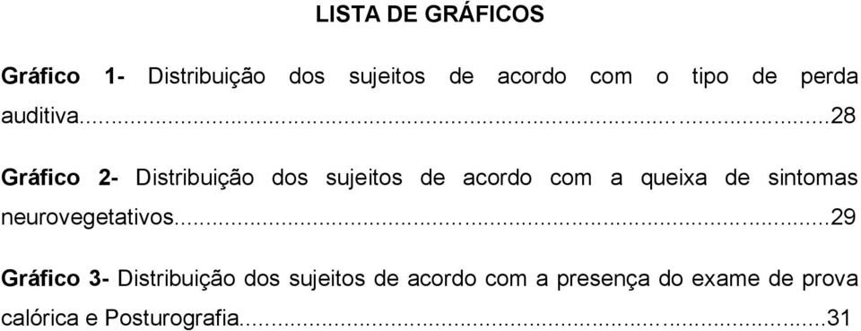 ..28 Gráfico 2- Distribuição dos sujeitos de acordo com a queixa de sintomas