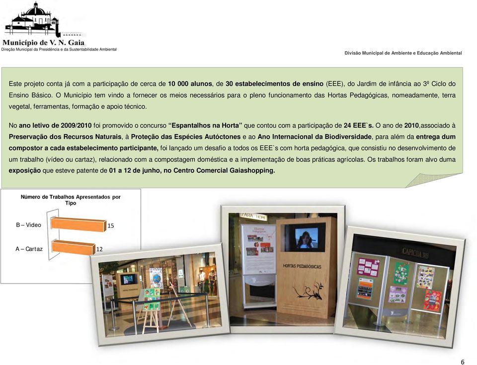 No ano letivo de 2009/2010 foi promovido o concurso Espantalhos na Horta que contou com a participação de 24 EEE`s.