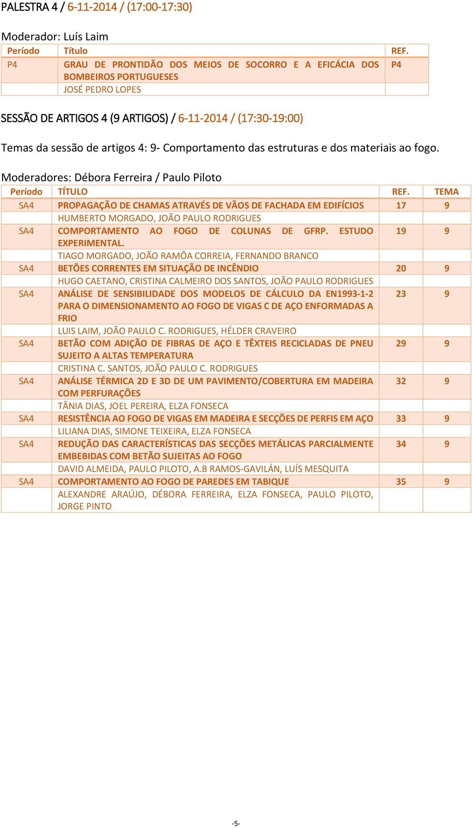 Moderadores: Débora Ferreira / Paulo Piloto SA4 PROPAGAÇÃO DE CHAMAS ATRAVÉS DE VÃOS DE FACHADA EM EDIFÍCIOS 17 9 HUMBERTO MORGADO, JOÃO PAULO RODRIGUES SA4 COMPORTAMENTO AO FOGO DE COLUNAS DE GFRP.