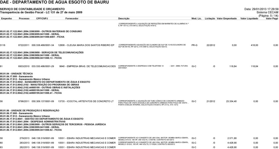 CORRESPONDENTE AQUISIÇÃO DE CILINDRO DE GLP DE 13 KG ECILINDRO DE PR-G 22/2012 0,00 418,00 0,00 GLP DE 90 KG, RP 22/12, ATA 009/12, SOLICITAÇÃO 423/12. 05.01.02.17.122.0041.2094.