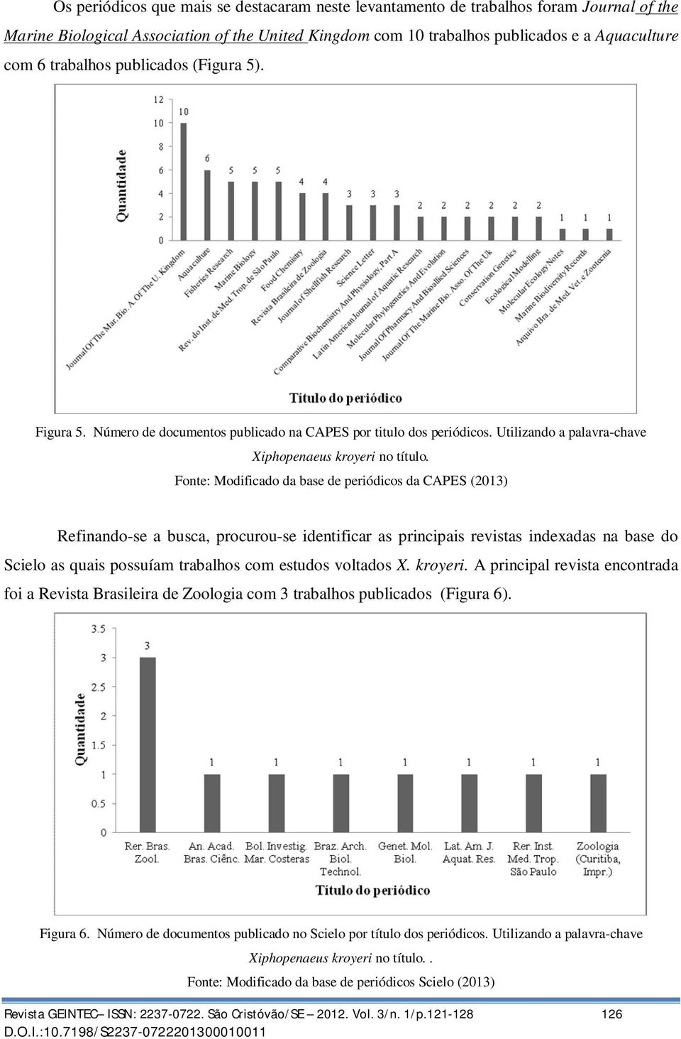 Fonte: Modificado da base de periódicos da CAPES (2013) Refinando-se a busca, procurou-se identificar as principais revistas indexadas na base do Scielo as quais possuíam trabalhos com estudos