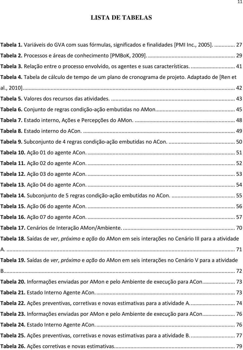 Valores dos recursos das atividades.... 43 Tabela 6. Conjunto de regras condição-ação embutidas no AMon.... 45 Tabela 7. Estado interno, Ações e Percepções do AMon.... 48 Tabela 8.