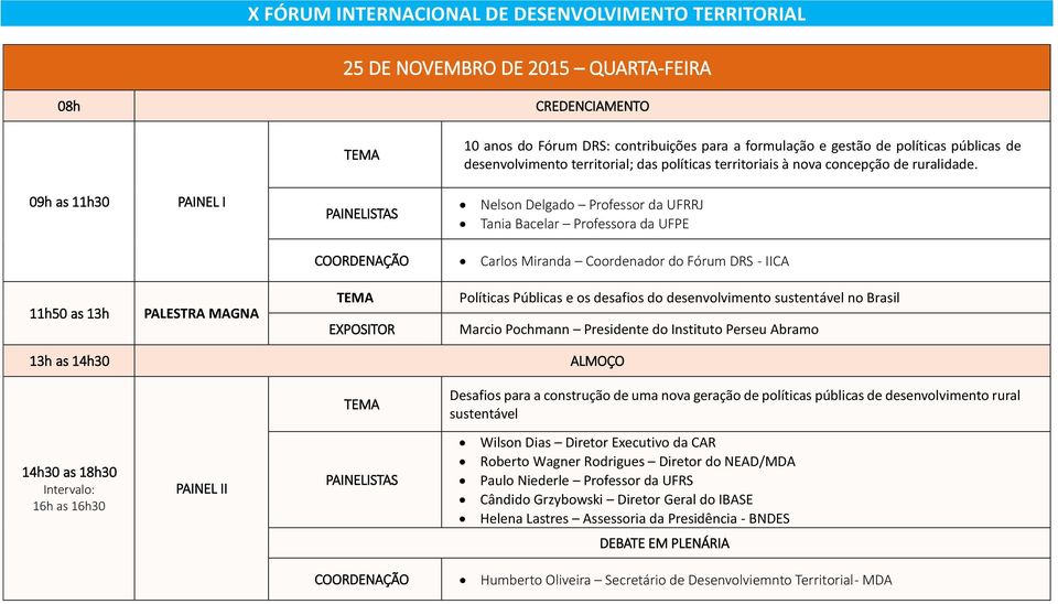 09h as 11h30 PAINEL I Nelson Delgado Professor da UFRRJ Tania Bacelar Professora da UFPE Carlos Miranda Coordenador do Fórum DRS - IICA 11h50 as 13h PALESTRA MAGNA EXPOSITOR Políticas Públicas e os