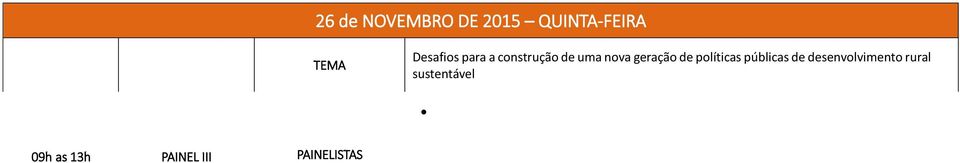 executivo da Corporação PBA Pedro Barros Representante da UNASUL DEBATE EM PLENÁRIA Cristina Timponi Coordenadora AIPC/MDA 13h as 14h30 ALMOÇO Políticas públicas para o rural do Século XXI: