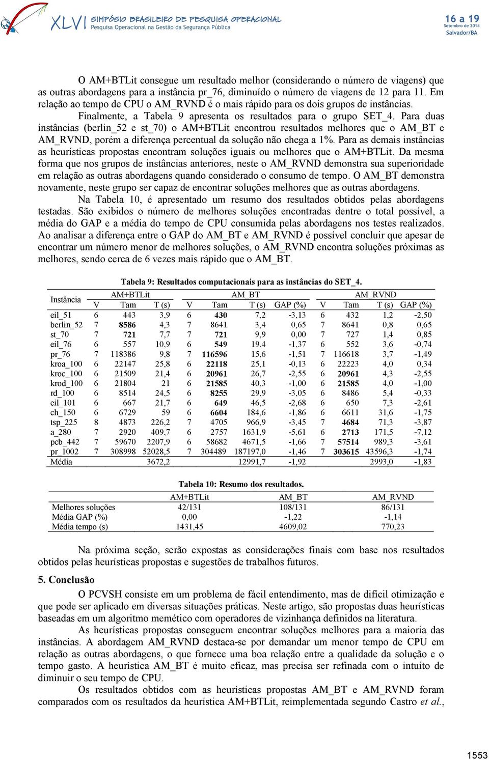 Para duas instâncias (berlin_52 e st_70) o AM+BTLit encontrou resultados melhores que o AM_BT e AM_RVND, porém a diferença percentual da solução não chega a 1%.