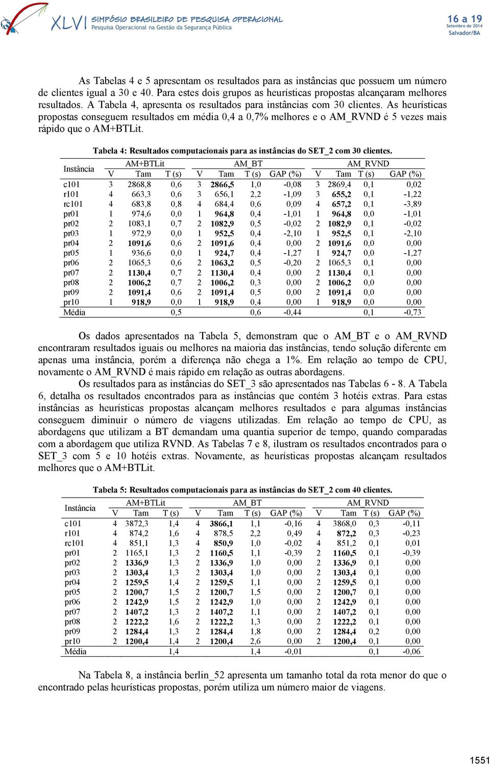 Tabela 4: Resultados computacionais para as instâncias do SET_2 com 30 clientes.