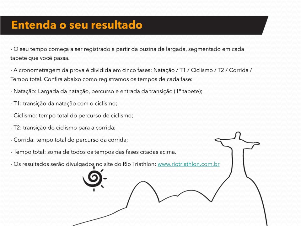 Confira abaixo como registramos os tempos de cada fase: - Natação: Largada da natação, percurso e entrada da transição (1º tapete); - T1: transição da natação com o ciclismo;