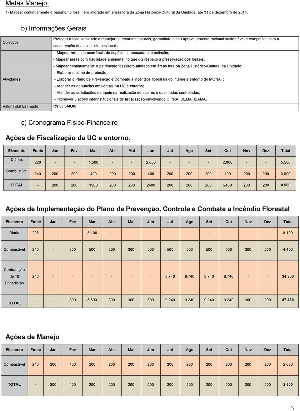 - Mapear áreas de ocorrência de espécies ameaçadas de extinção; - Mapear áreas com fragilidade ambiental no que diz respeito à preservação dos fósseis; - Mapear continuamente o patrimônio fossilífero