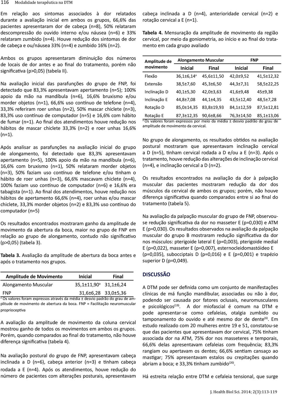 d mplitude de movimento d colun cervicl Tbel 4.