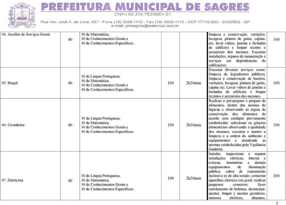 Executar instalações, reparos de manutenção e serviços em depêndencias de edificações.