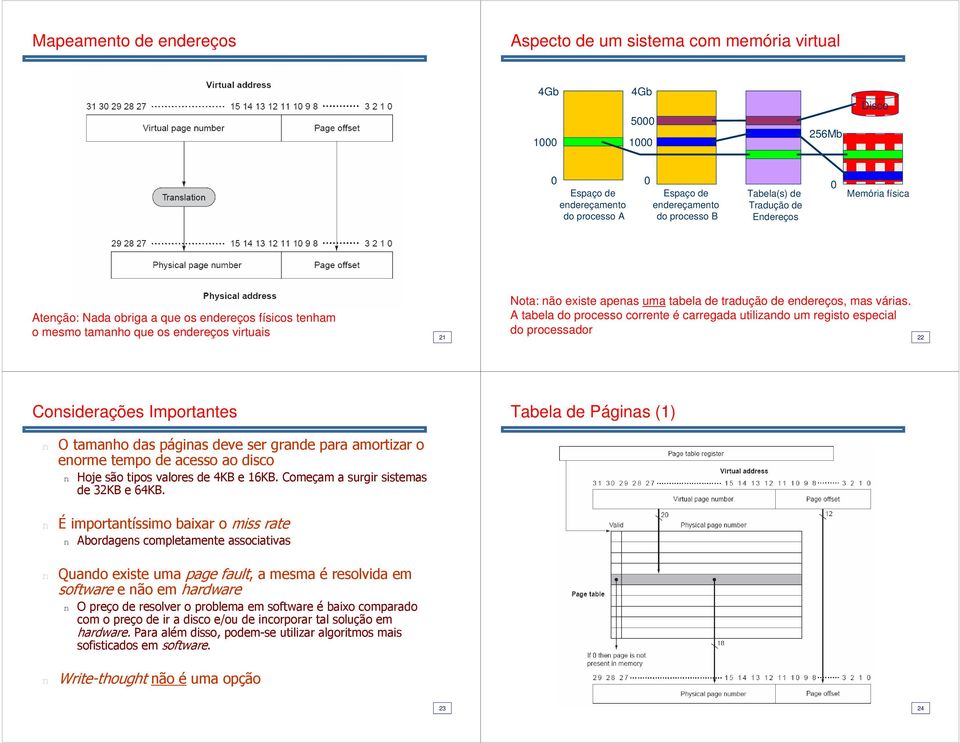 A tabela do processo corrente é carregada utilizando um registo especial do processador o mesmo tamanho que os endereços virtuais 21 22 Considerações Importantes Tabela de Páginas (1) n O tamanho das