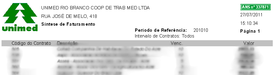 1 Cadastramento em massa de exceções Produção Médica / Atendimentos / Auditoria / Aplicação de Exceções / Cadastro Personalizado A partir desta atualização, está disponível uma nova funcionalidade