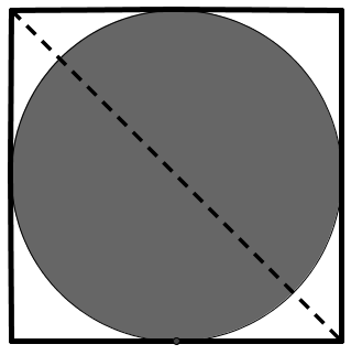 Figura 1 Para construir esse suporte, inicialmente o projetista criou um quadrado de diagonal igual a 8,49 cm e, a partir do quadrado, ele determinou qual seria a região coberta com o