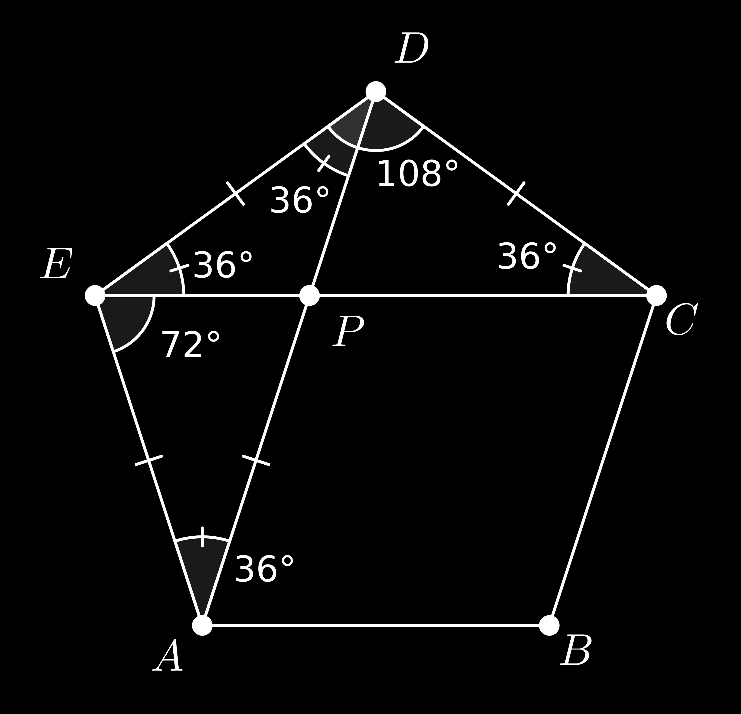 Como os triângulos CDE e DEA são congruentes (LAL), temos também DÂE = A ˆDE = 36. Como EÂP = 36 e P ÊA = 108 36 = 7, temos que E ˆP A = 180 36 7 = 7, logo o triângulo EAP é isósceles de vértice A.