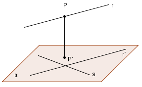 Distância entre